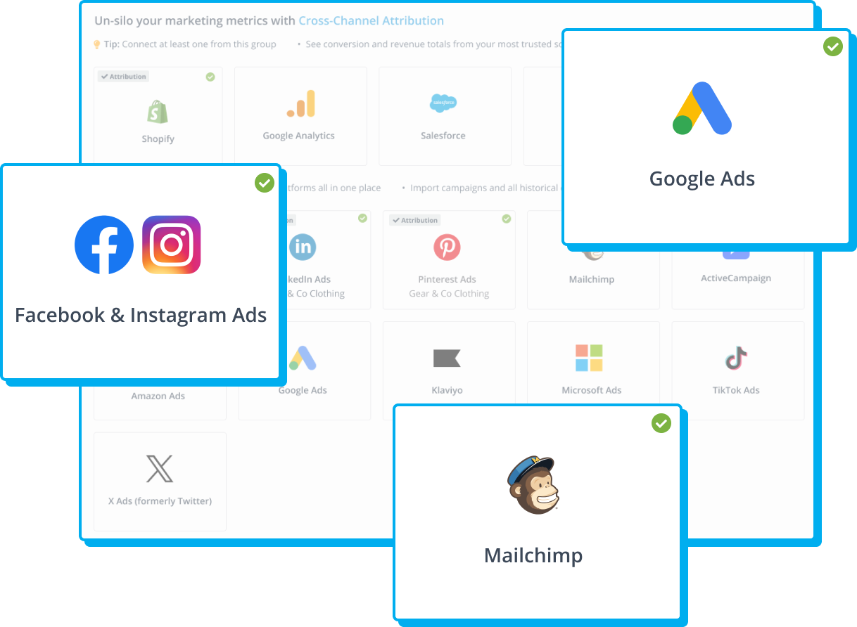 Integrations in the AdRoll platform.
