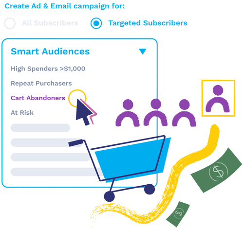 A simplified UI illustration showing the ability to create a campaign that targets customers who've abandoned their shopping carts via ads.